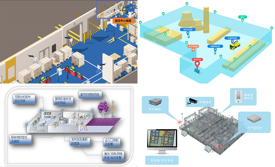 UWB人員定位技術UWB技術室內外融合定位系統走向風電場幫助風電安全運行