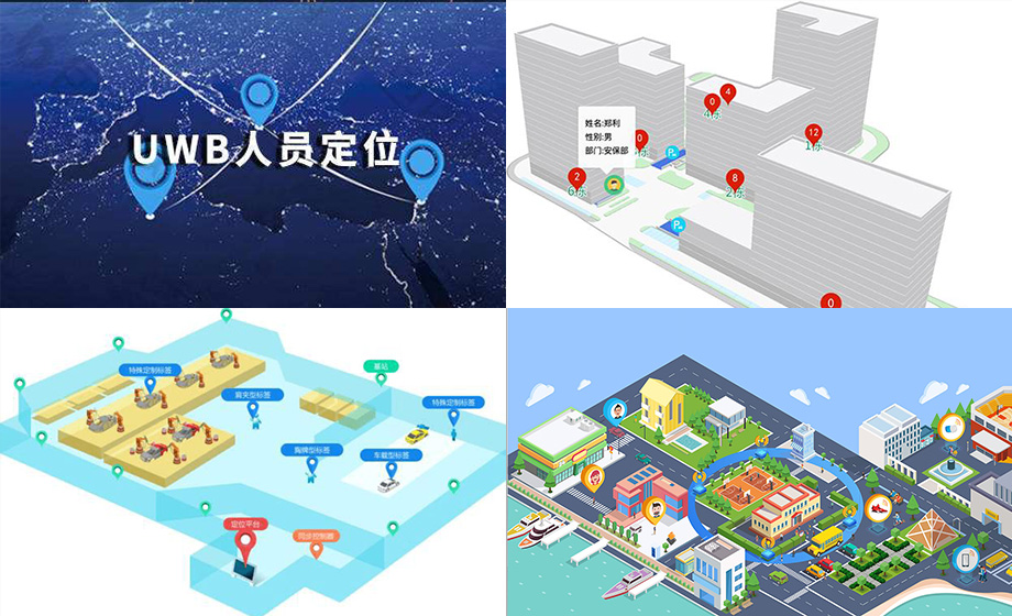 UWB模組UWB室內定位系統促進人員工業化工變電站安全運行