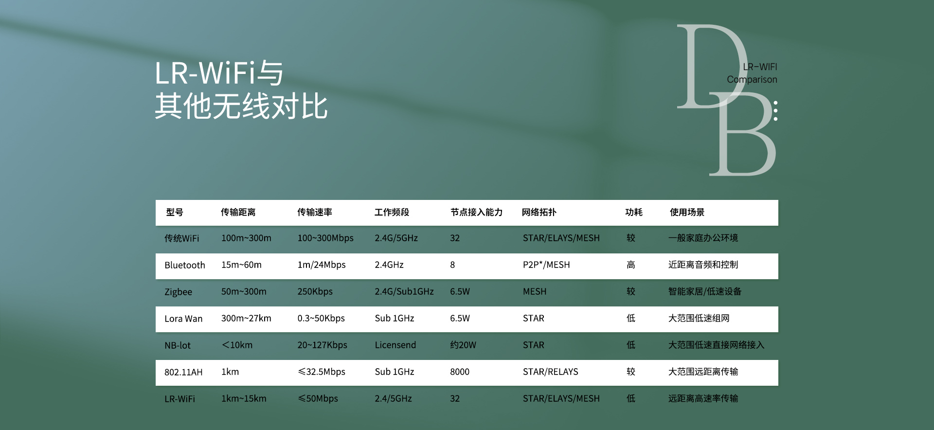 CSW220A評(píng)估板_09.jpg CSW220A評(píng)估板_09.jpg