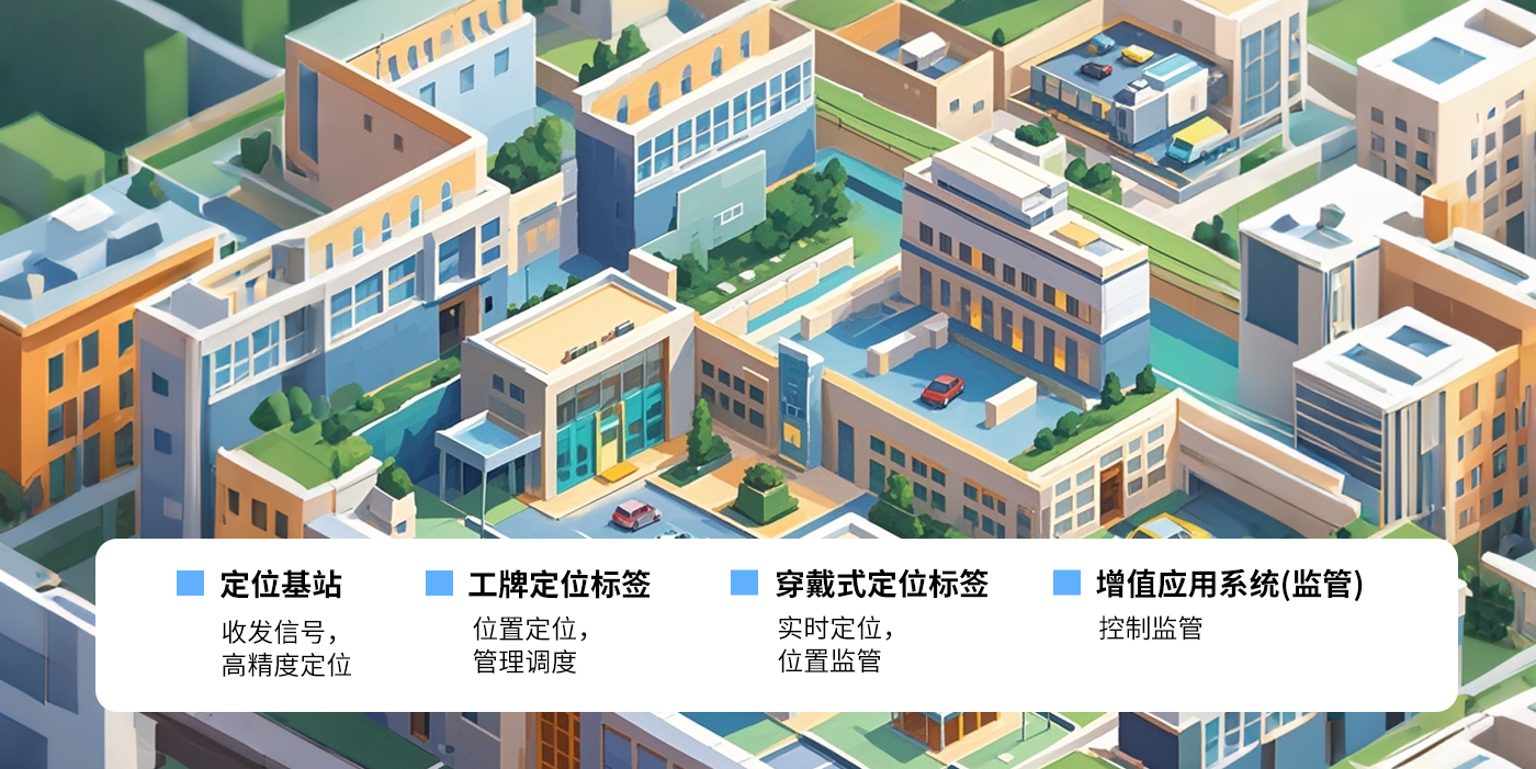 Public procuratorial and judicial department UWB high precision positioning system solution case handling center Public procuratorial and judicial department UWB high precision positioning system solution case handling center